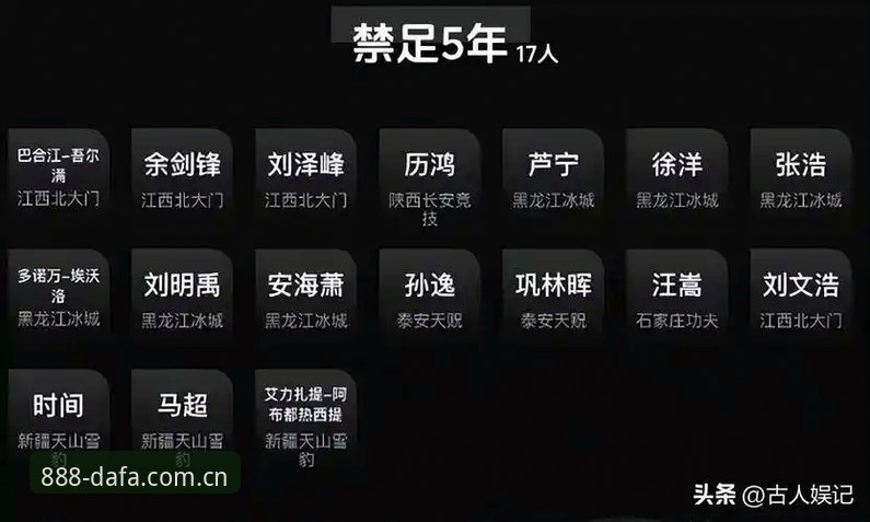 足坛反腐风暴 vs DAFA888平台体验：如何安全观赛与获取第一手资讯？